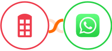 Redbooth + WhatsApp Integration