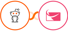 Reddit + Sendlane Integration