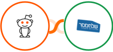 Reddit + Sendmsg Integration