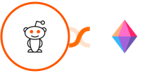 Reddit + Zenkit Integration