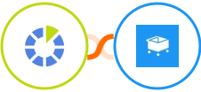 RedmineUp + SamCart Integration