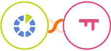 RedmineUp + SatisMeter Integration