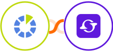 RedmineUp + Satiurn Integration