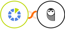 RedmineUp + SendOwl Integration