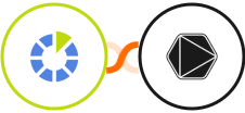 RedmineUp + Timeular Integration