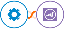 Referral Rock + Marketo Integration