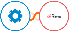 Referral Rock + Zoho Analytics Integration