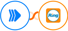 RenderForm + RingCentral Integration