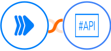 RenderForm + SharpAPI Integration