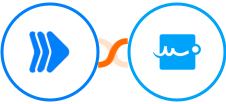 RenderForm + Signaturely Integration