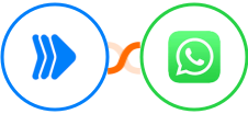 RenderForm + WhatsApp Integration