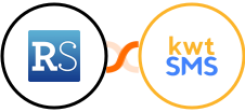 RepairShopr + kwtSMS Integration
