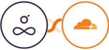 Resource Guru + Cloudflare Integration