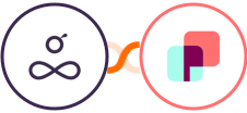 Resource Guru + DynaPictures Integration