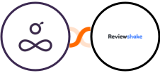 Resource Guru + Reviewshake Integration