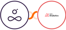 Resource Guru + Zoho Analytics Integration