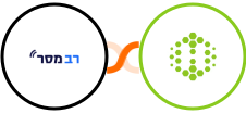 Responder.live + Hexometer Integration