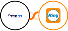 Responder.live + RingCentral Integration