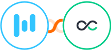 Retable + Swapcard Integration