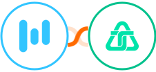 Retable + Telnyx Integration