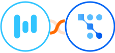 Retable + Trafft Integration