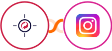 RetargetKit + Instagram Lead Ads Integration