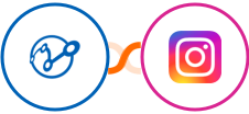 Retently + Instagram Lead Ads Integration