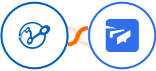 Retently + Twist Integration