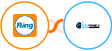 RingCentral + AccuFunnels Integration