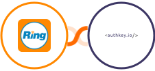 RingCentral + Authkey Integration