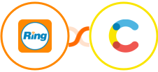 RingCentral + Contentful Integration