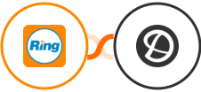 RingCentral + Delighted Integration
