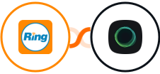 RingCentral + Ghost Integration