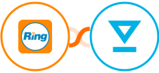 RingCentral + HelloSign Integration