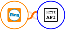 RingCentral + HTML/CSS to Image Integration