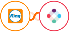 RingCentral + Iterable Integration