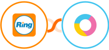 RingCentral + Luxafor Integration