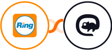 RingCentral + Maileon Integration