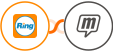 RingCentral + MailUp Integration