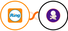 RingCentral + Nexweave Integration