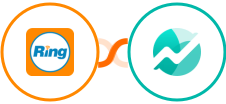 RingCentral + Nifty Integration