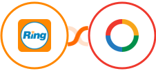 RingCentral + OneHash CRM Integration