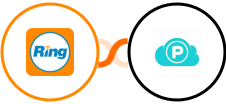 RingCentral + pCloud Integration