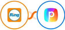 RingCentral + Perspective Integration