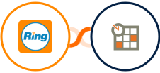 RingCentral + Planyo Online Booking Integration