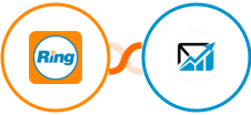 RingCentral + QuickMail.io Integration