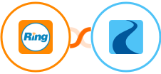 RingCentral + Ryver Integration