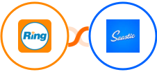 RingCentral + Saastic Integration