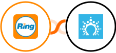 RingCentral + Salesflare Integration