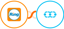 RingCentral + Salesmate Integration